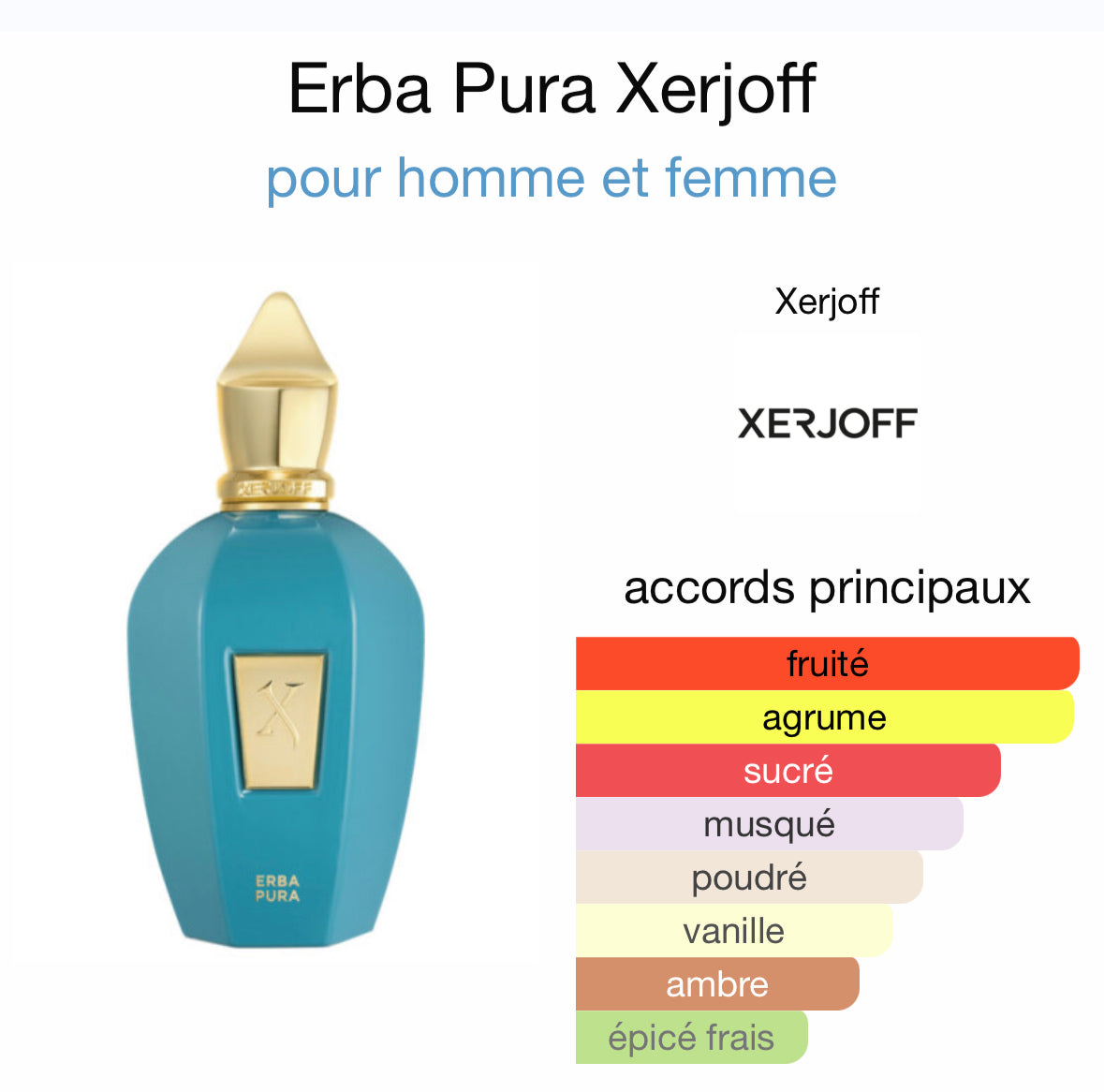 Voux Turquoise - Emir