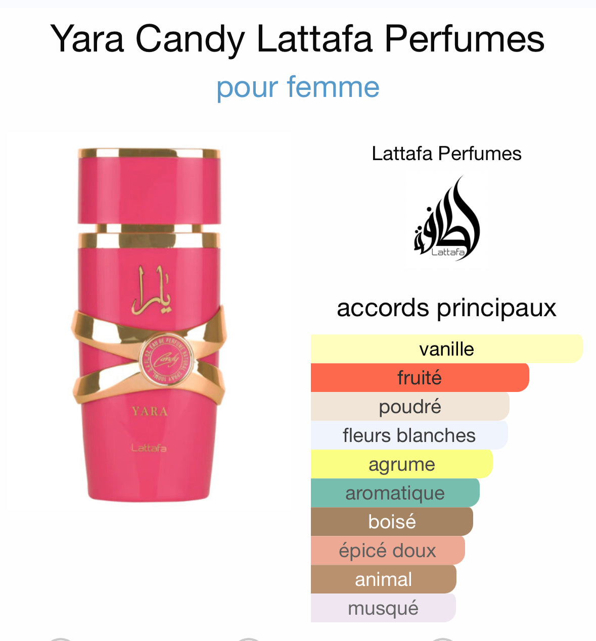 Yara Candy - Lattafa perfumes Marachi.fr