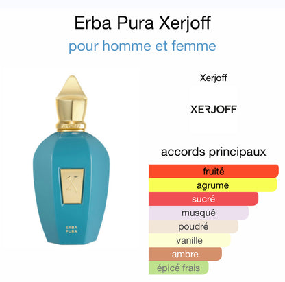 Voux Turquoise - Emir